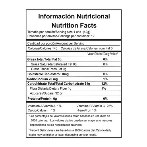 Informacion nutricional de la guayaba